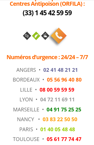 Centres Antipoison (ORFILA) :
(33) 1 45 42 59 59
Numéros d’urgence : 24/24 – 7/7

ANGERS  •  02 41 48 21 21

BORDEAUX  •  05 56 96 40 80

LILLE  •  08 00 59 59 59

LYON  •  04 72 11 69 11

MARSEILLE  •  04 91 75 25 25

NANCY   •  03 83 22 50 50

PARIS  •  01 40 05 48 48

TOULOUSE  •  05 61 77 74 47